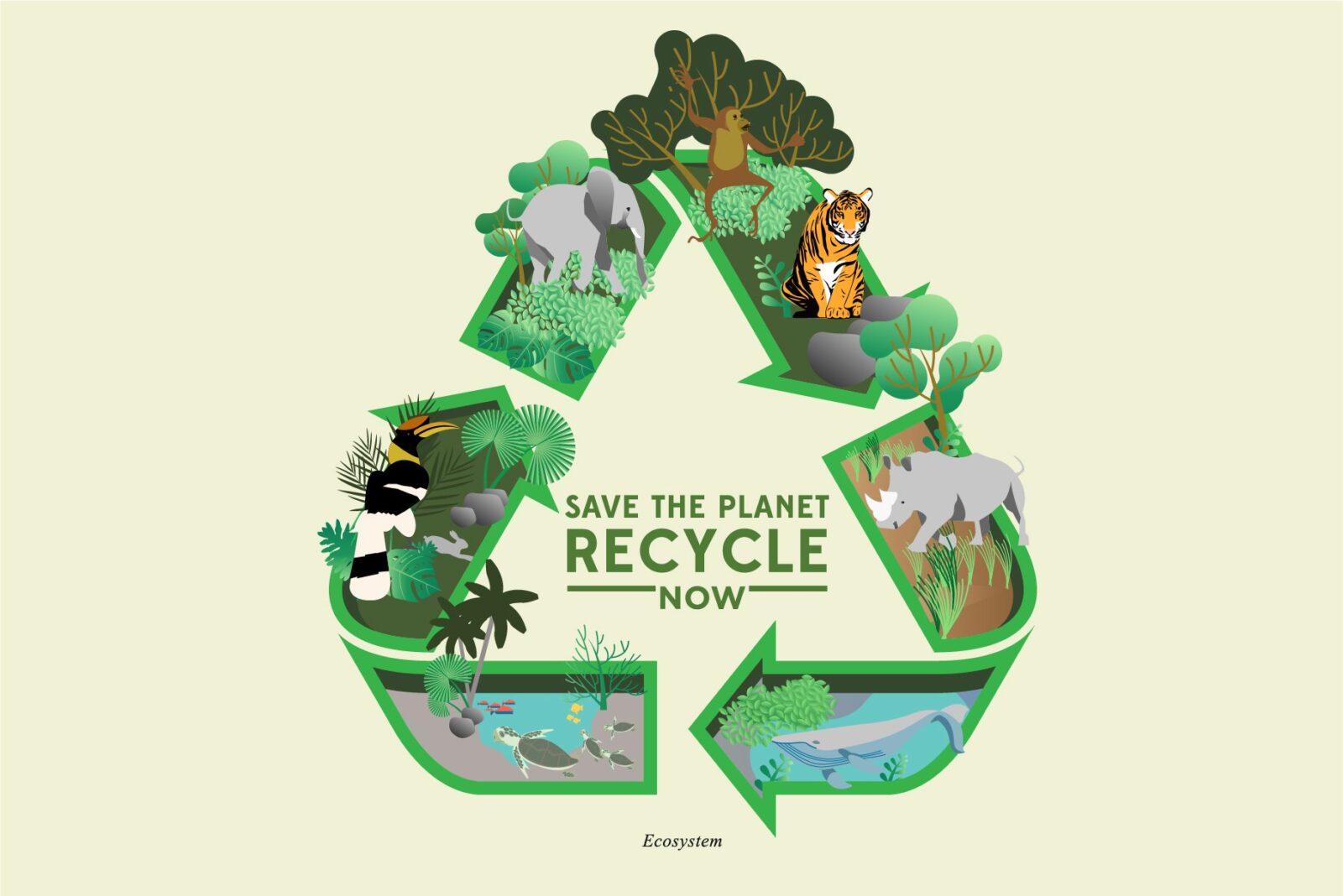 How does recycling save energy? Save the earth now
